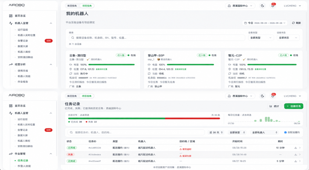 在统一调度之前 先让不同品牌机器人的任务被同一个平台看见