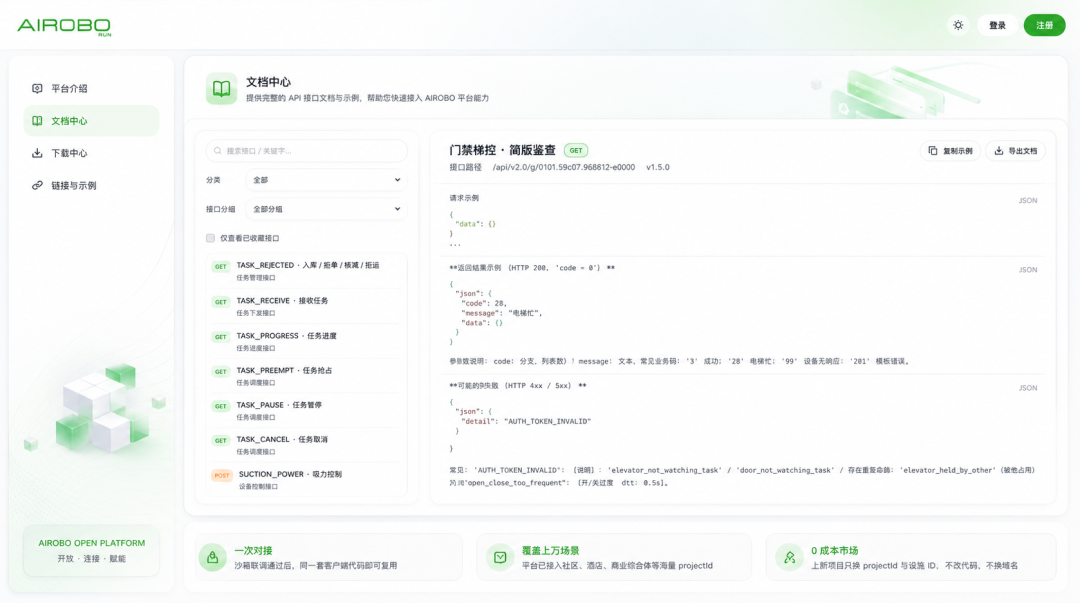 从技术对接到平台接入:AIROBO形成机器人厂商自助接入全流程,多家厂商已实现自助对接